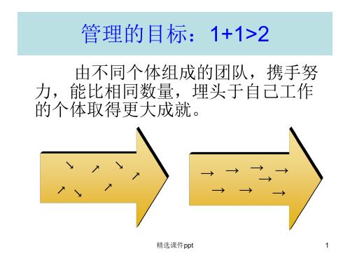 传化集团与企业文化建设ppt课件