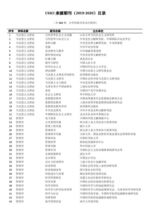 精排Word版(2019-2020) CSSCI 来源期刊