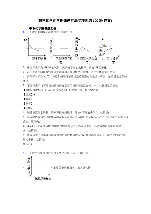 初三化学化学图像题汇编专项训练100(附答案)