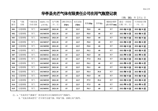 氧气气瓶登记表