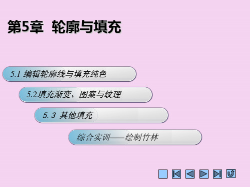 CorelDRAW平面设计实训教程ppt课件