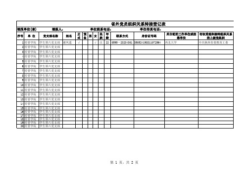 组织关系转接登记表