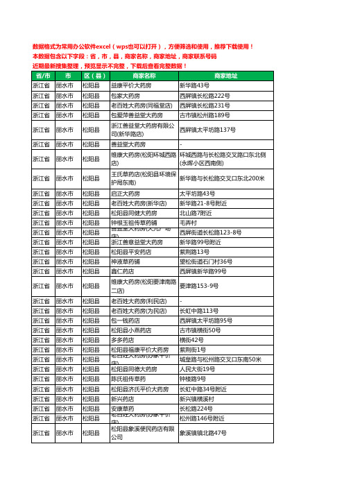 2020新版浙江省丽水市松阳县药工商企业公司商家名录名单黄页联系电话号码地址大全70家