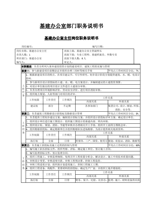 基建办主任职务说明书格式.doc