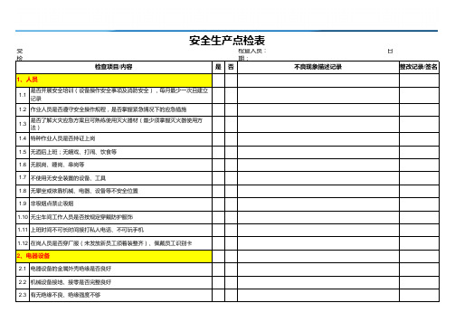 安全检查点检表