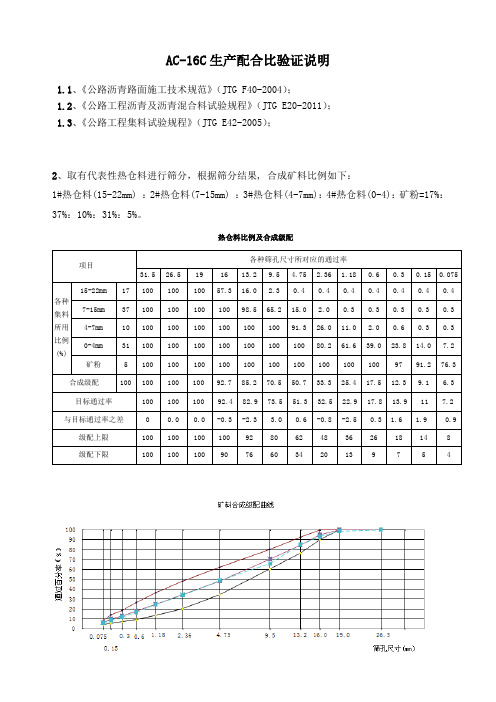 AC-16C生产配比说明