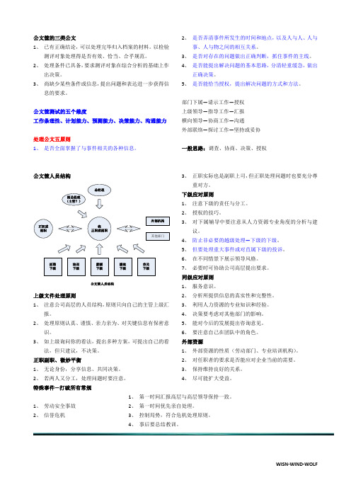 考试必过的公文筐的答题技巧