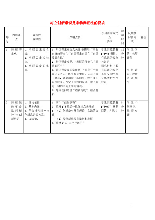 2016_2017学年高中政治10.1树立创新意识是唯物辩证法的要求教案新人教版必修4