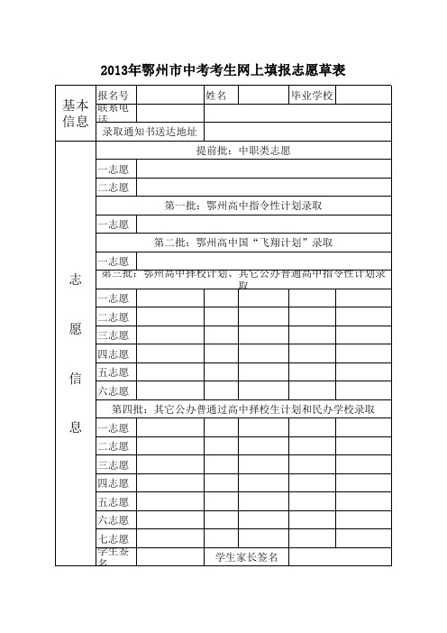 中考考生网上填报志愿草表