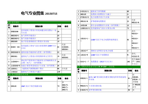 电气、弱电、人防专业图集-201507