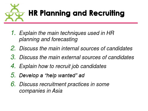 HR Planning and Recruiting