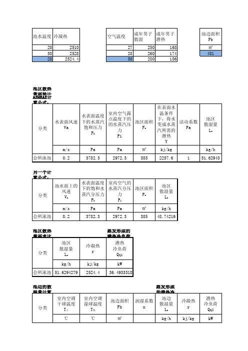 游泳池散湿量计算(自己算的)