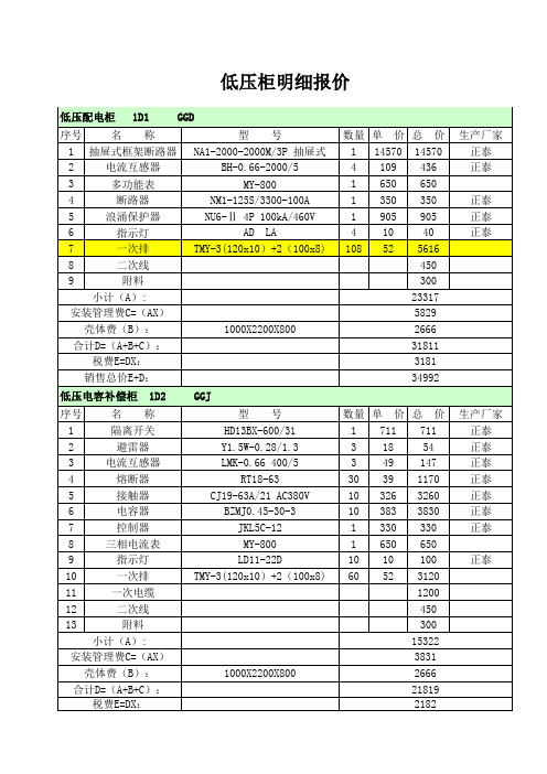 低压柜报价清单