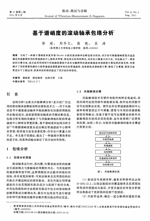 基于谱峭度的滚动轴承包络分析