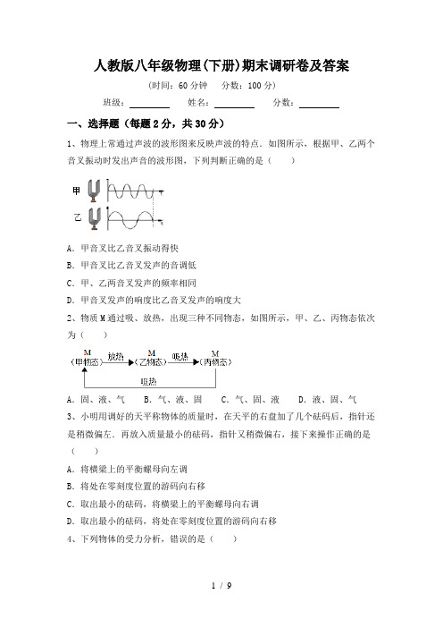 人教版八年级物理(下册)期末调研卷及答案