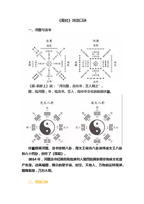 《易经》河洛口诀