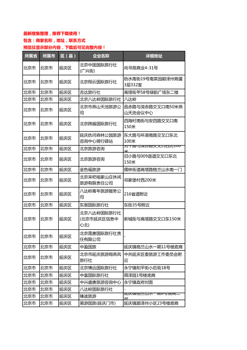 新版北京市北京市延庆区旅行社企业公司商家户名录单联系方式地址大全44家