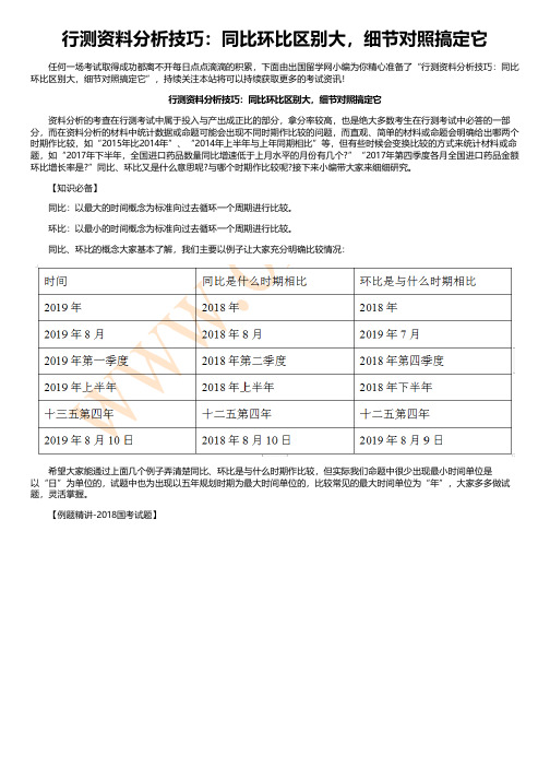 行测资料分析技巧：同比环比区别大,细节对照搞定它