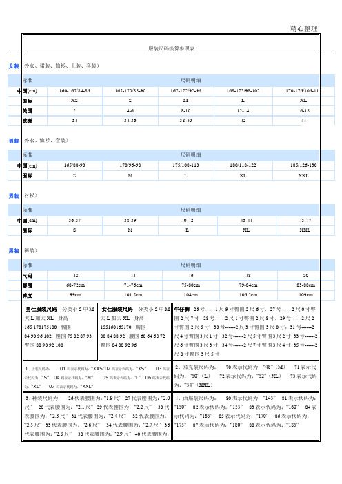 各国服装尺码对照