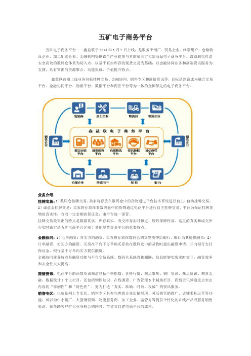 五矿电子商务平台