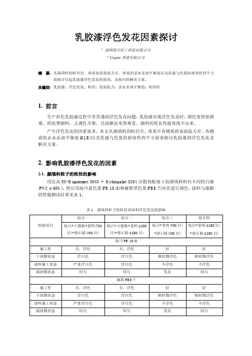 乳胶漆浮色发花因素探讨