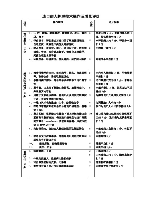 造口护理技术操作及质量评价