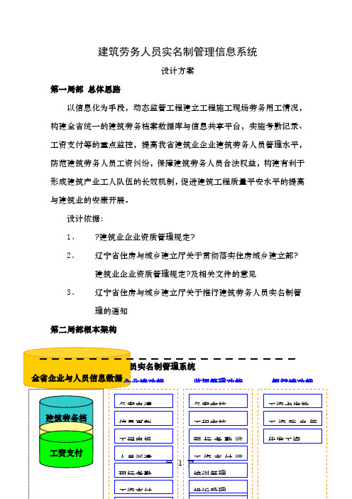 建筑劳务实名制系统设计答案