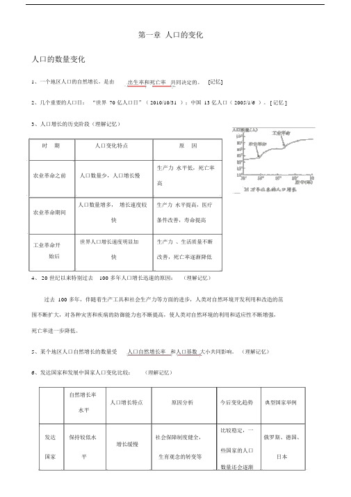 人教版高中地理必修二知识点总结.doc