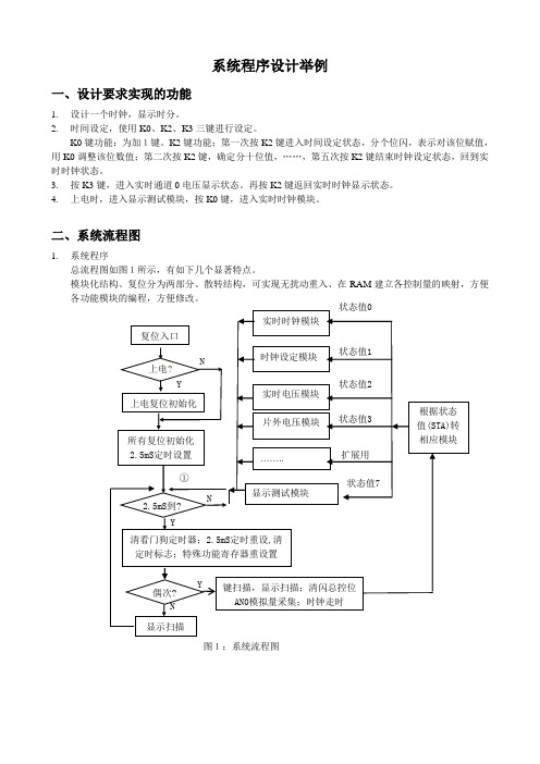 PIC单片机系统程序设计举例