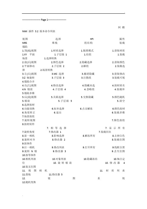 阿酷插件使用教程