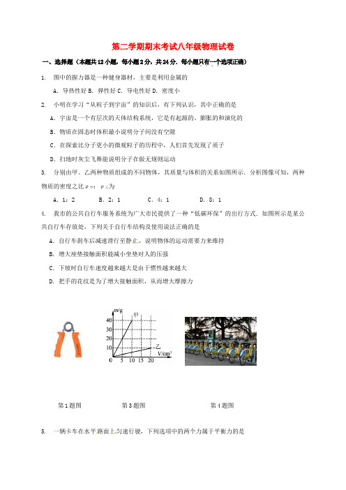 2019-2020学年度八年级物理下学期期末考试试题苏科版