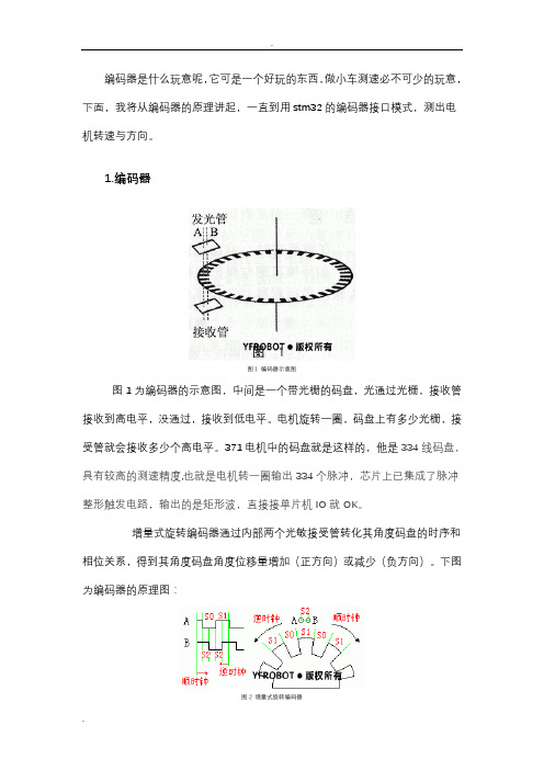 编码器速度和方向检测,371电机方向与速度检测,stm32编码器接口模式