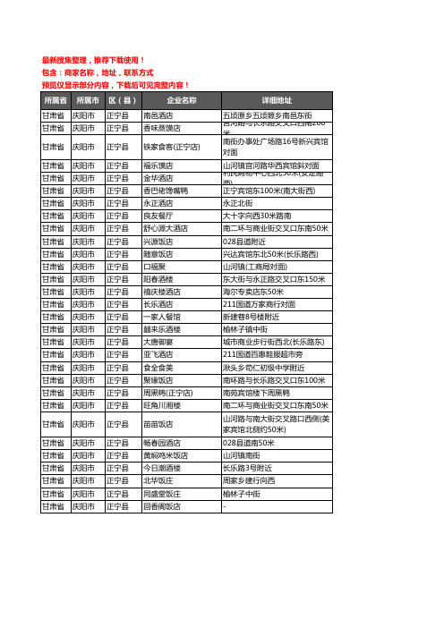 新版甘肃省庆阳市正宁县酒店餐饮企业公司商家户名录单联系方式地址大全30家