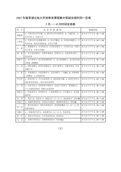 2007年春季湖北电大开放教育课程集中答疑安排时间一览表