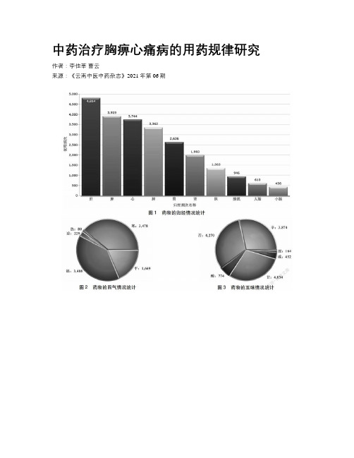 中药治疗胸痹心痛病的用药规律研究