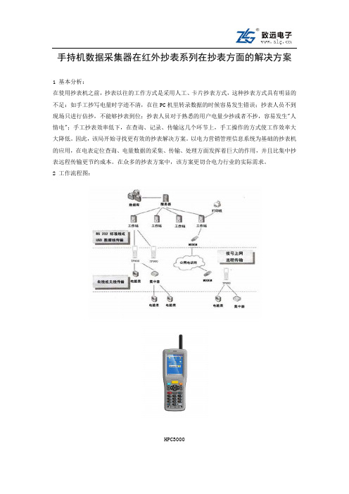 手持机数据采集器在红外抄表系列在抄表方面的解决方案