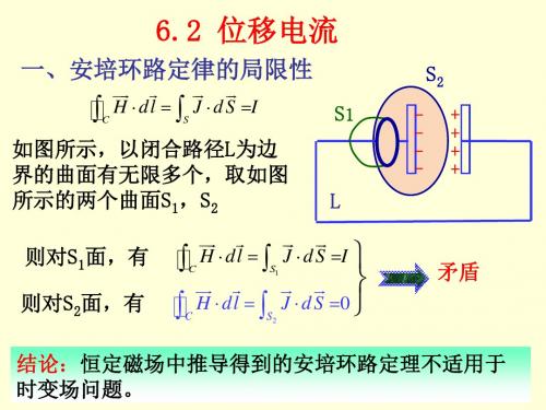 《电磁场理论》6.2 位移电流
