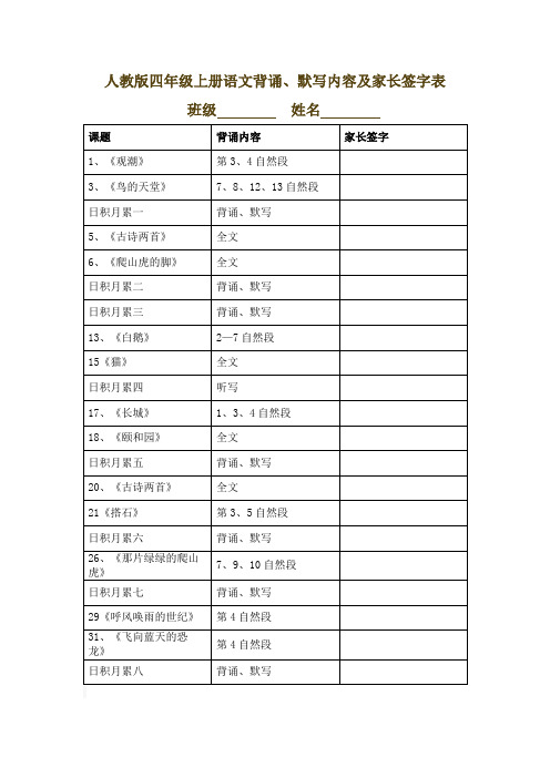 人教版四年级上册语文背诵、默写内容及家长签字表