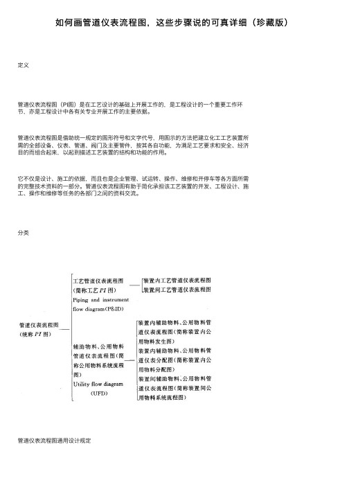 如何画管道仪表流程图，这些步骤说的可真详细（珍藏版）