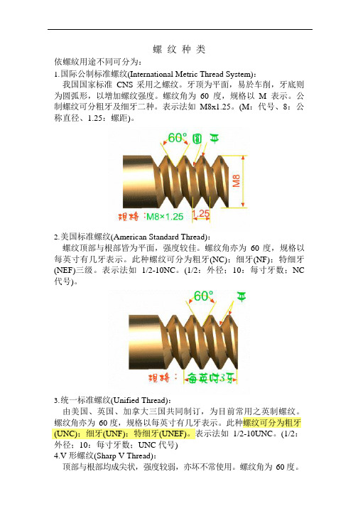 各种螺纹种类的介绍