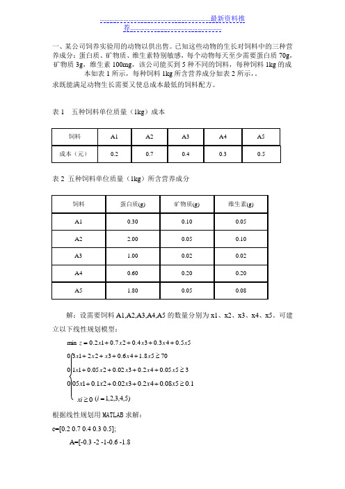 数学建模  食谱问题