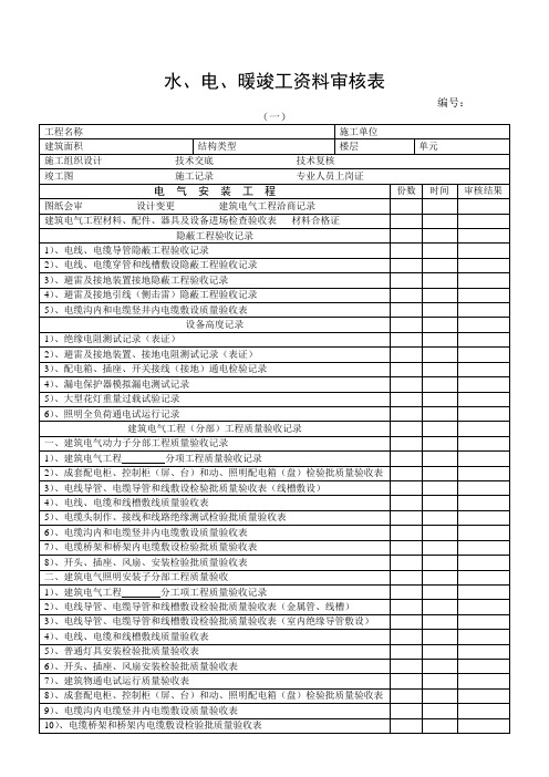 安装工程质量控制核查记录