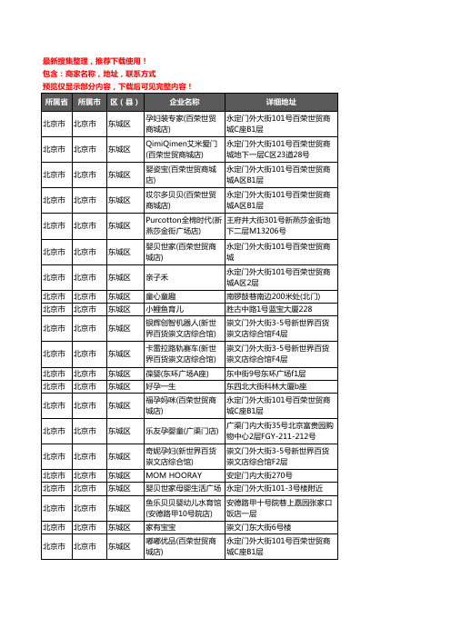 新版北京市北京市东城区母婴店企业公司商家户名录单联系方式地址大全66家