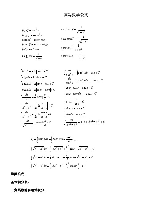 高等数学公式大全及常见函数图像