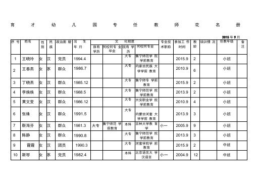 育才幼儿园专任教师花名册