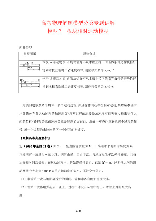 高考物理解题模型分类专题讲解7---板块相对运动(解析版)