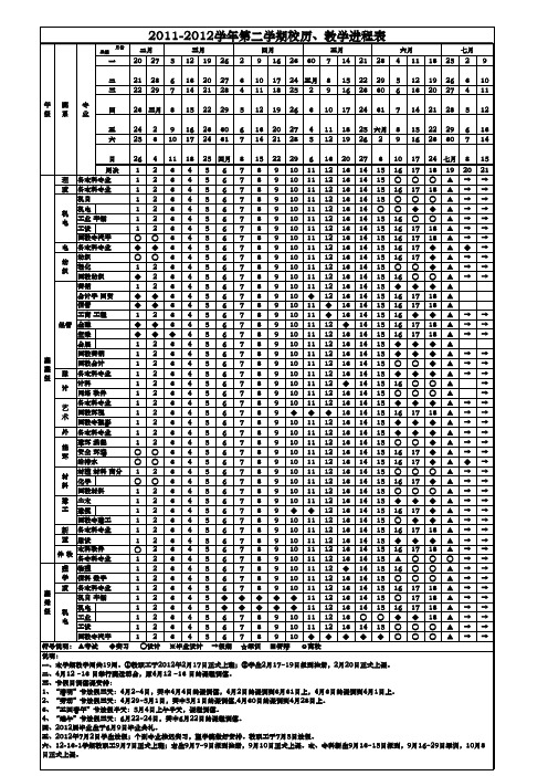 20112012学年第二学期校历、教学进程表