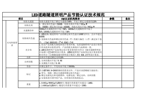 LED道路隧道照明产品节能认证技术规范