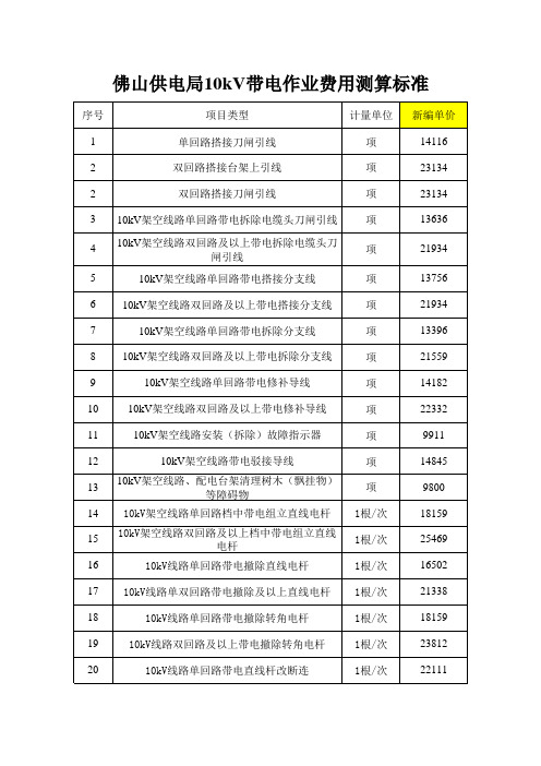 带电作业项目收费标准6