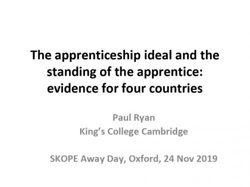 The apprenticeship ideal and the standing of the apprentice 学徒理想与学徒站26页